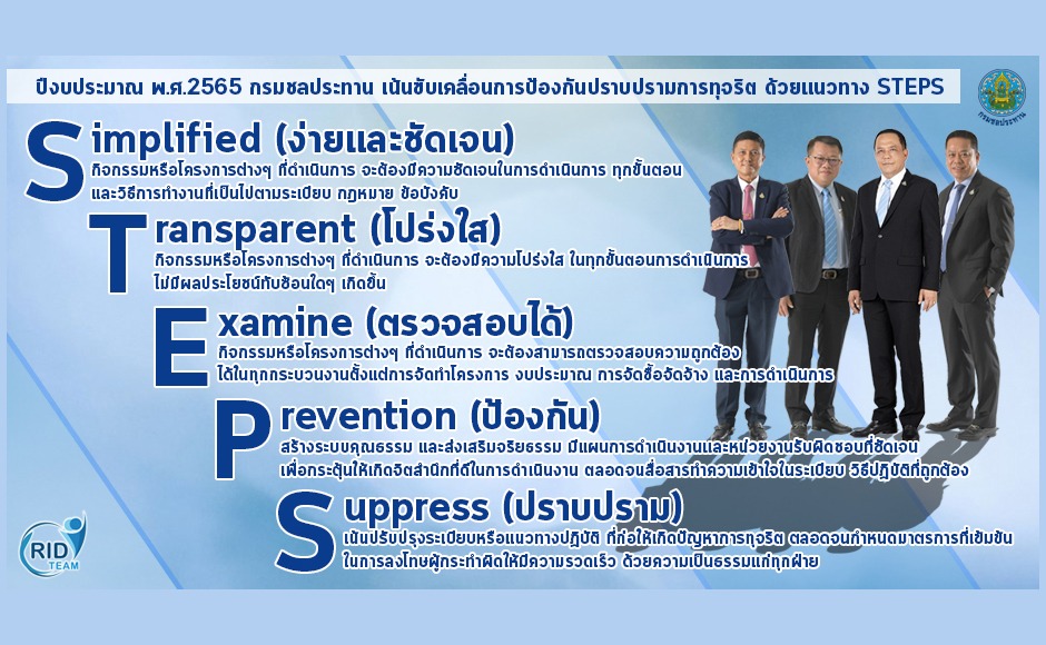 กรมชลประทานเน้นขับเคลื่อนการป้องกันปราบปรามการทุจริตด้วยแนวทาง STEPS